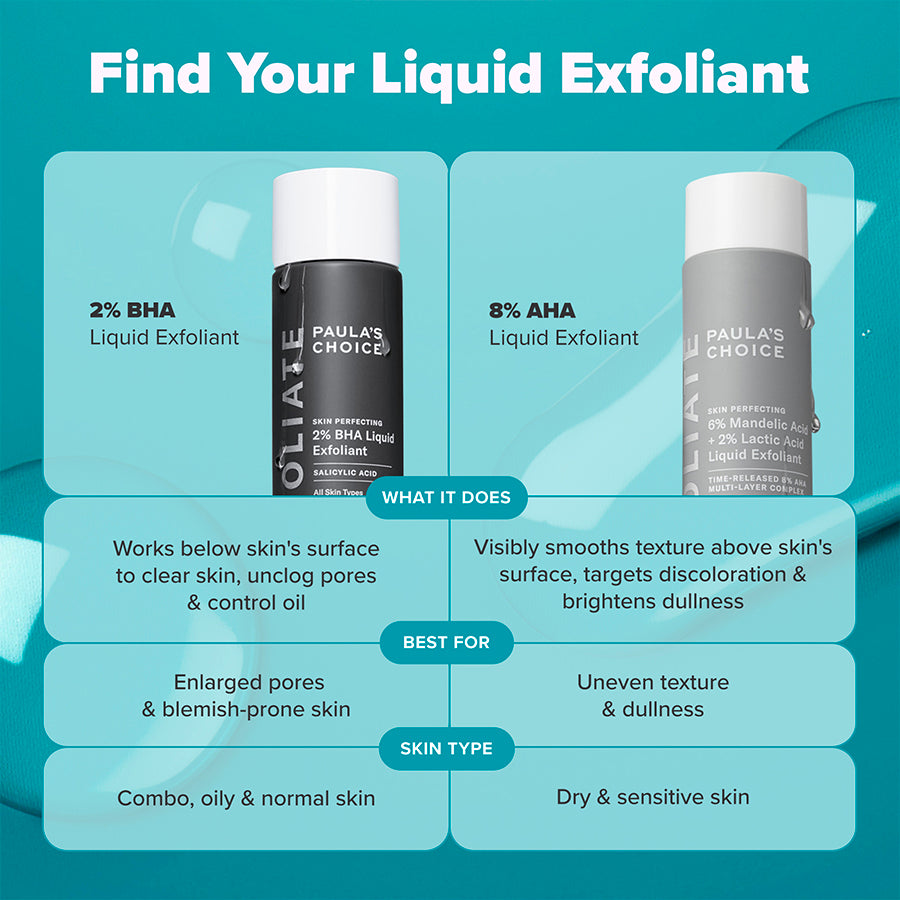 2% BHA Liquid Exfoliant - Paula's Choice Philippines