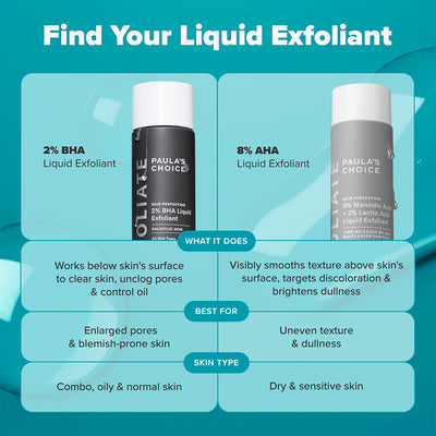 2% BHA Liquid Exfoliant - Paula's Choice Philippines