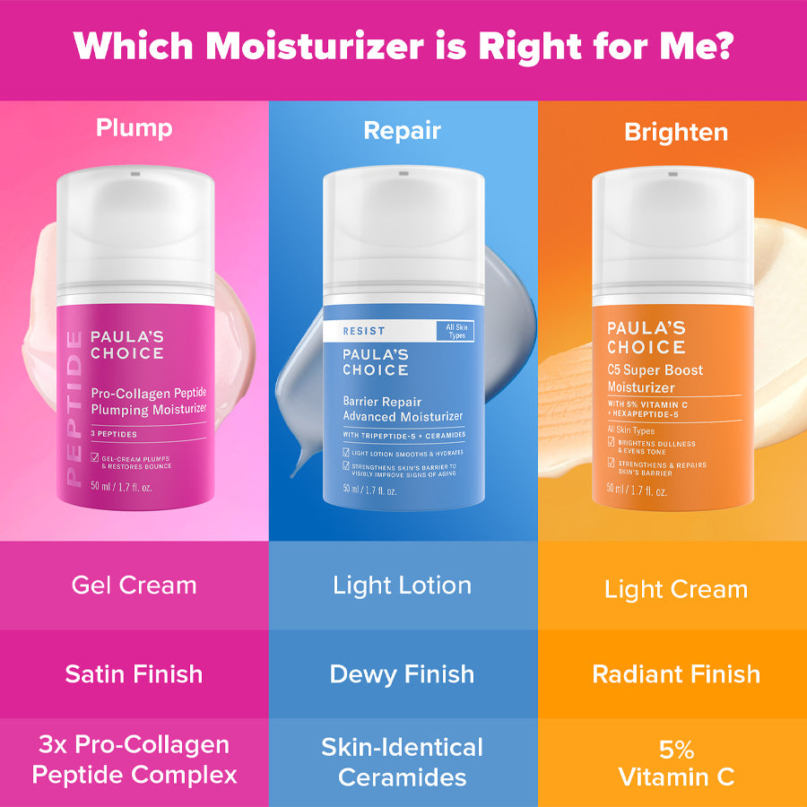 Pro-Collagen Peptide Plumping Moisturizer